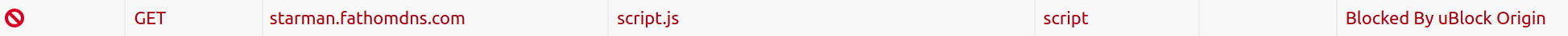 Fathom blocked by uBlock Origin